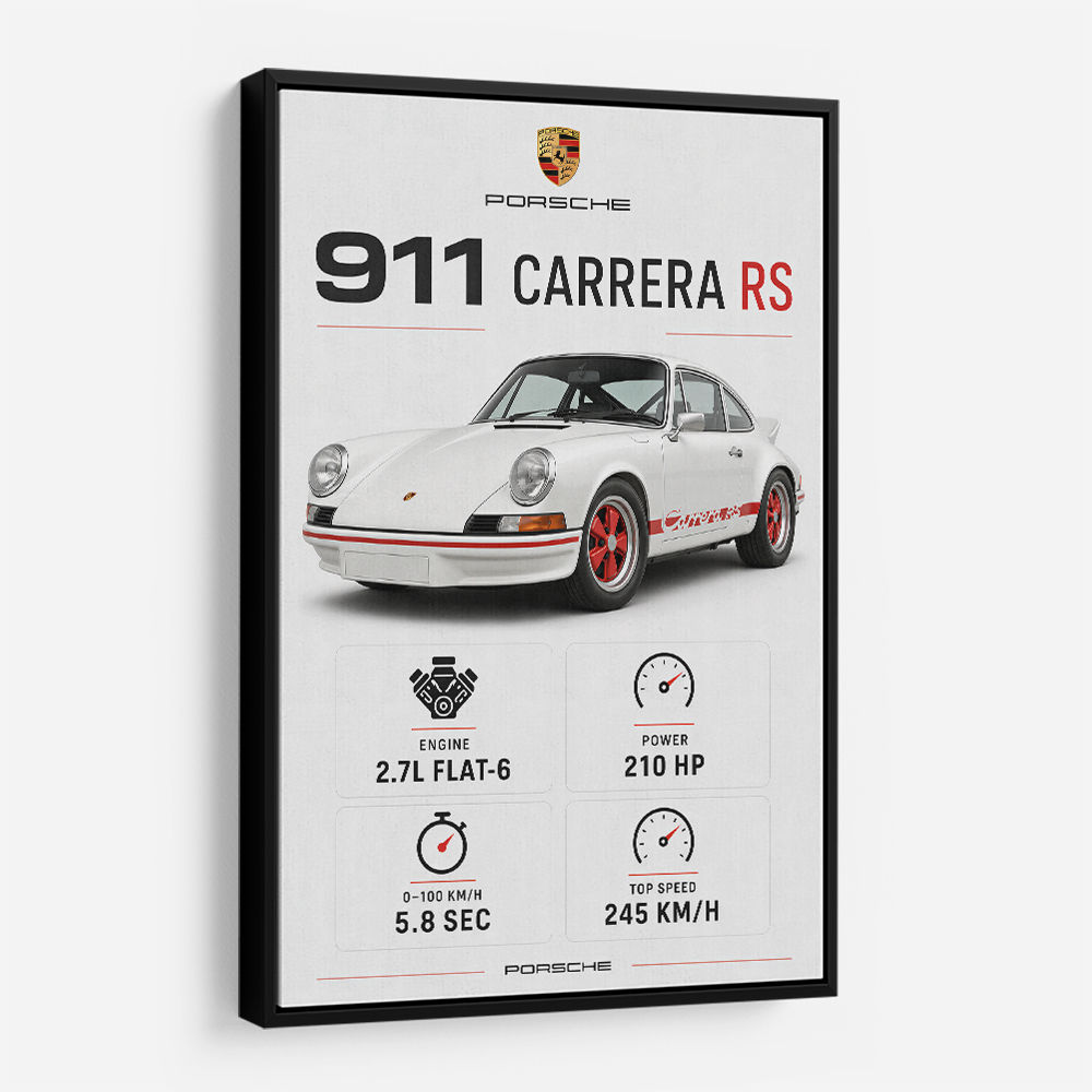 Porsche 911 Carrera RS Car Art Print