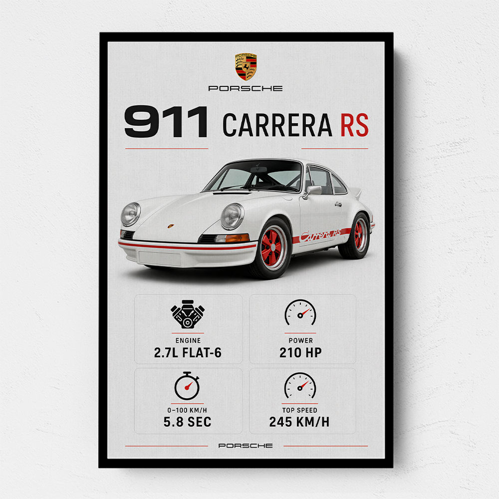 Porsche 911 Carrera RS Car Art Print