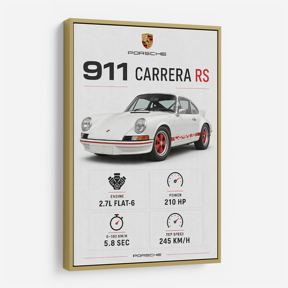 Porsche 911 Carrera RS Car Art Print