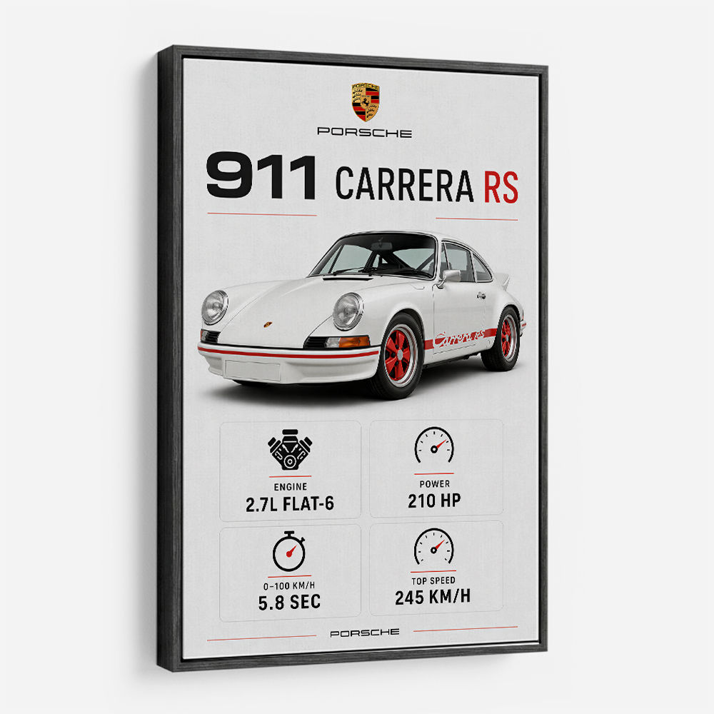 Porsche 911 Carrera RS Car Art Print