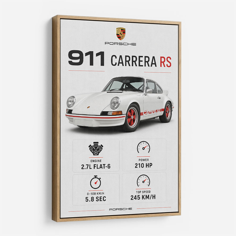 Porsche 911 Carrera RS Car Art Print