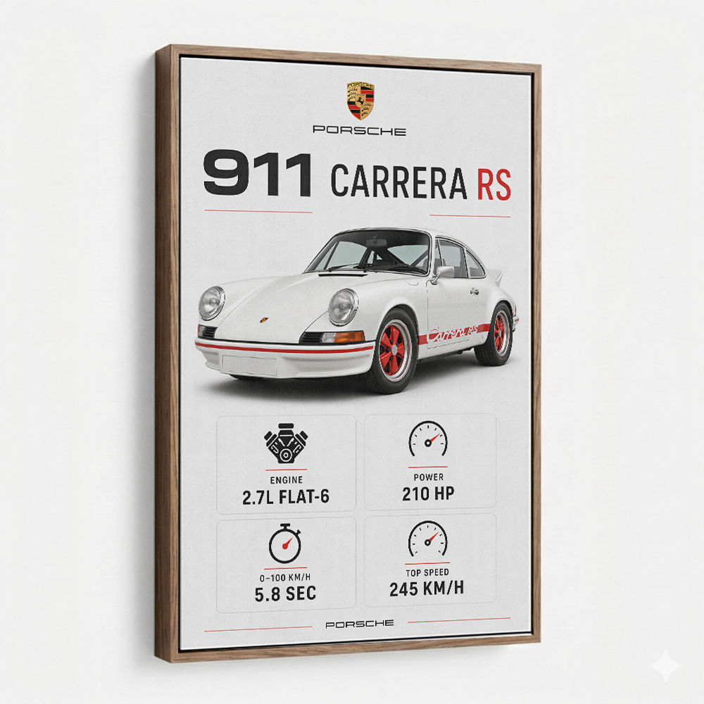 Porsche 911 Carrera RS Car Art Print