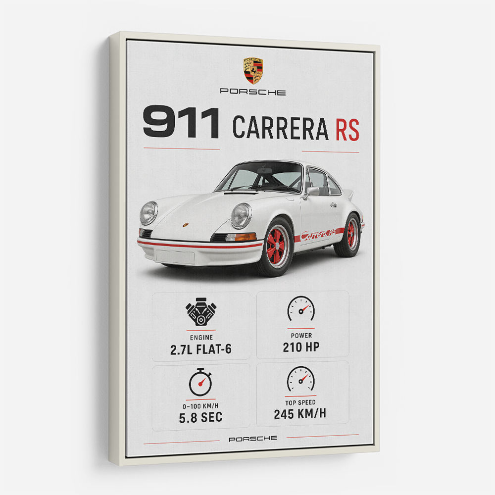 Porsche 911 Carrera RS Car Art Print