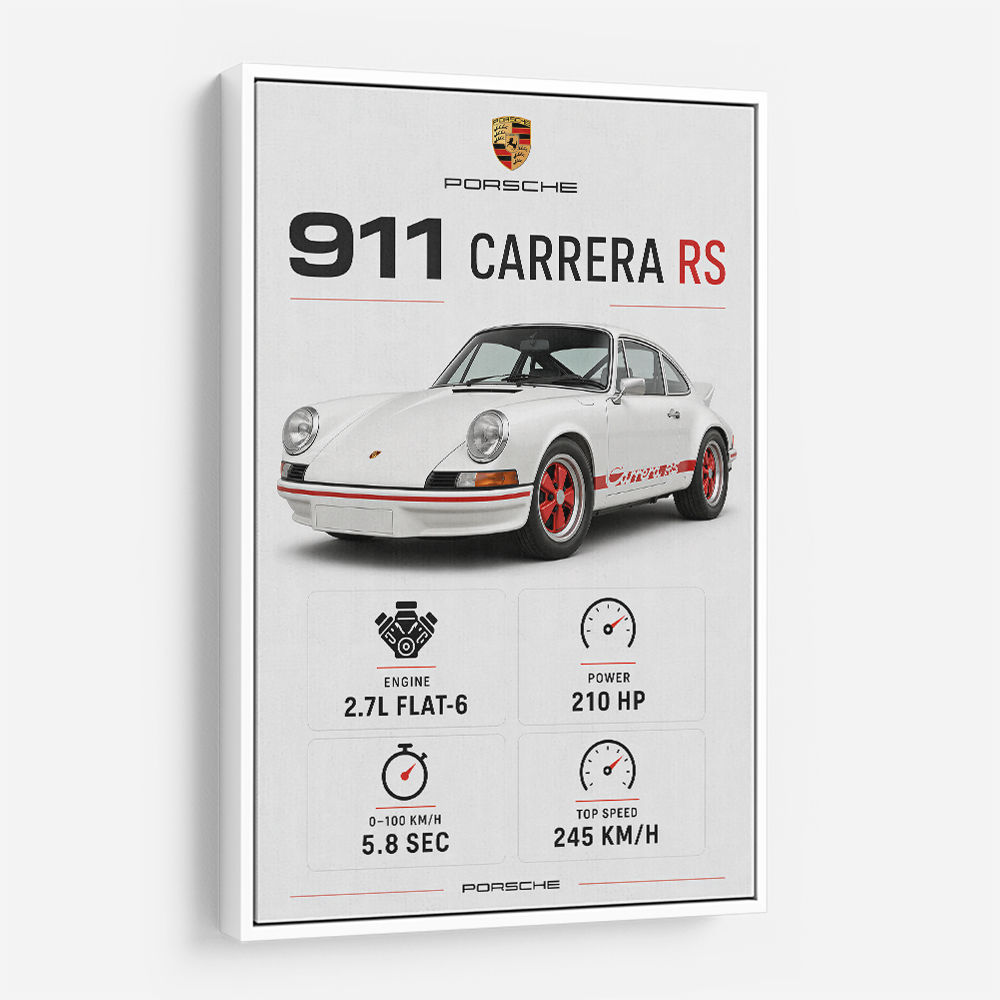 Porsche 911 Carrera RS Car Art Print