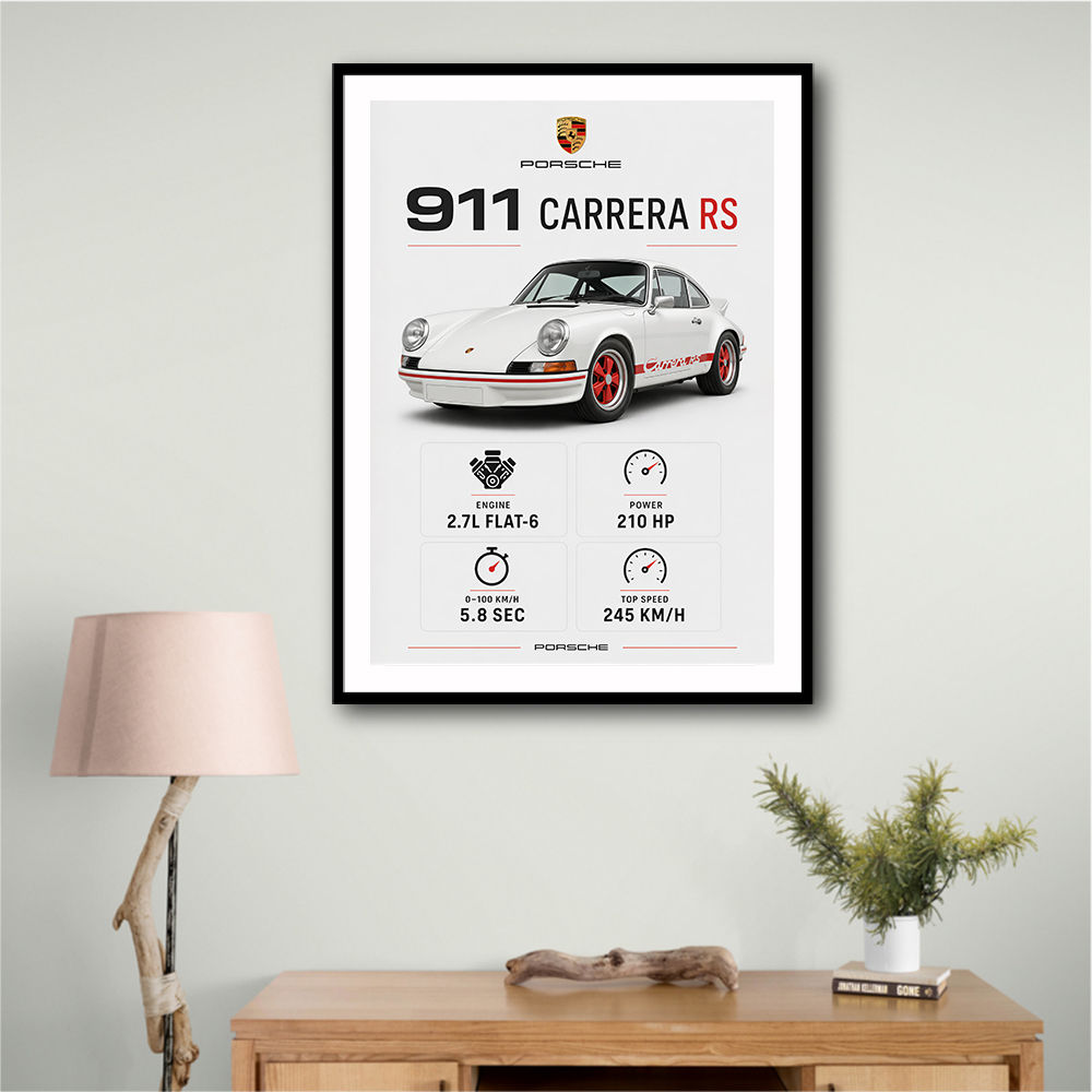 Porsche 911 Carrera RS Car Art Print