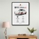 Porsche 911 Carrera RS Car Art Print