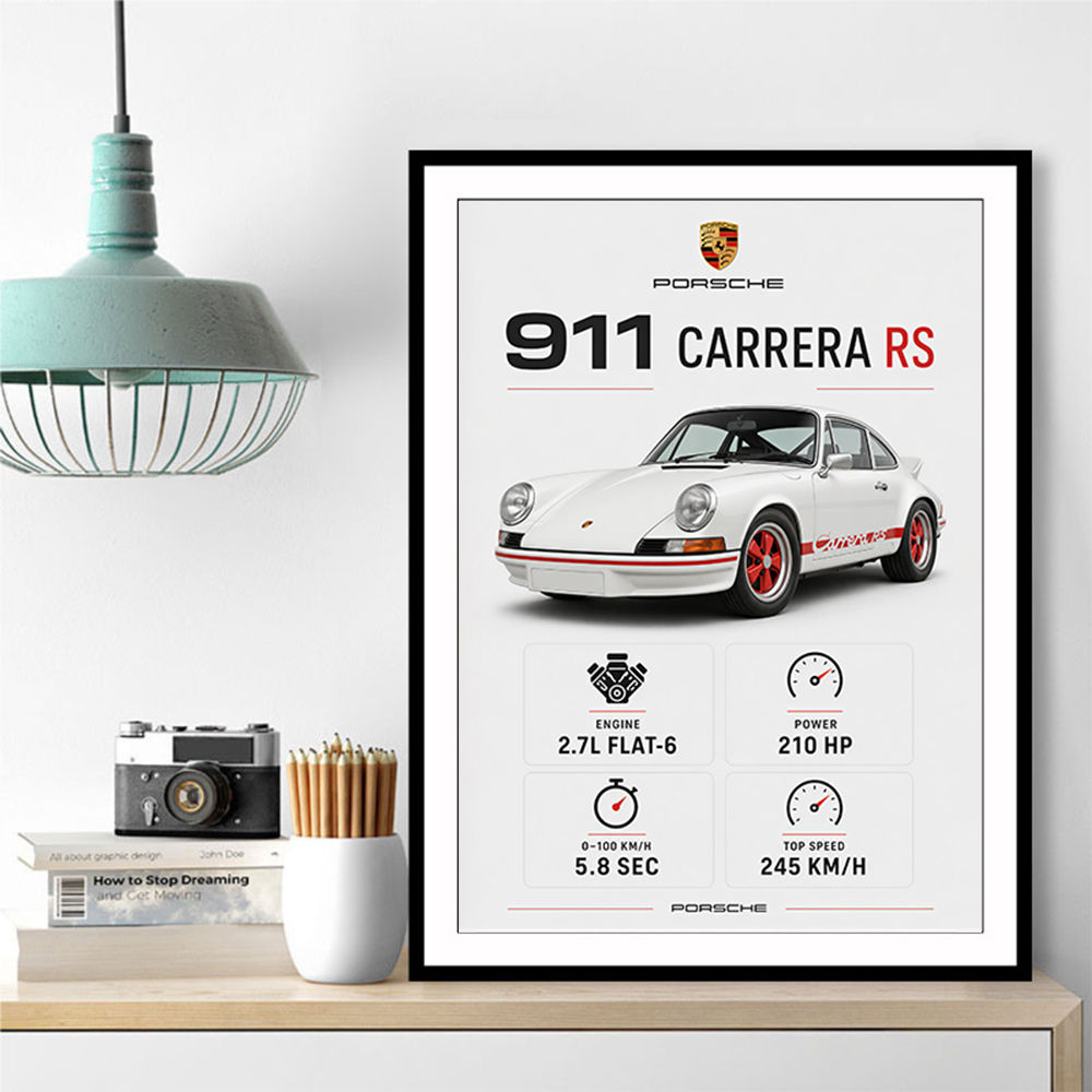 Porsche 911 Carrera RS Car Art Print
