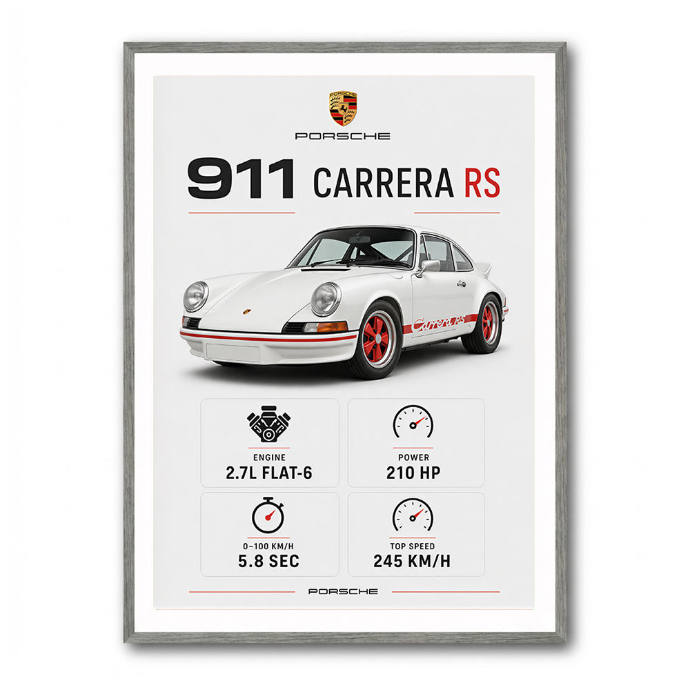 Porsche 911 Carrera RS Car Art Print