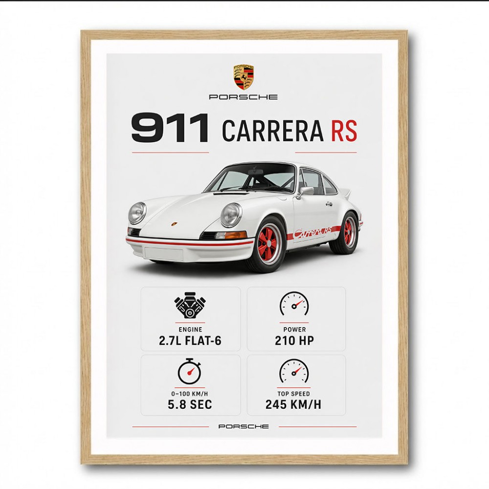 Porsche 911 Carrera RS Car Art Print