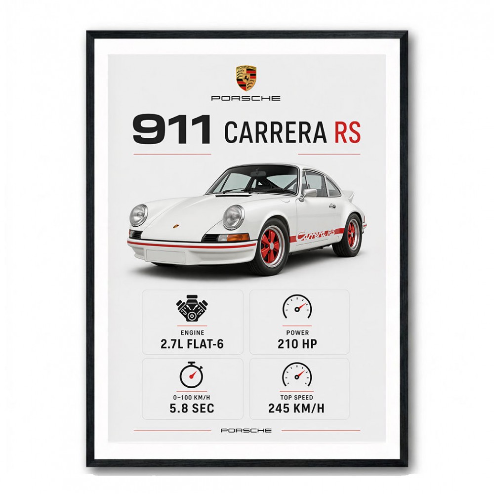 Porsche 911 Carrera RS Car Art Print