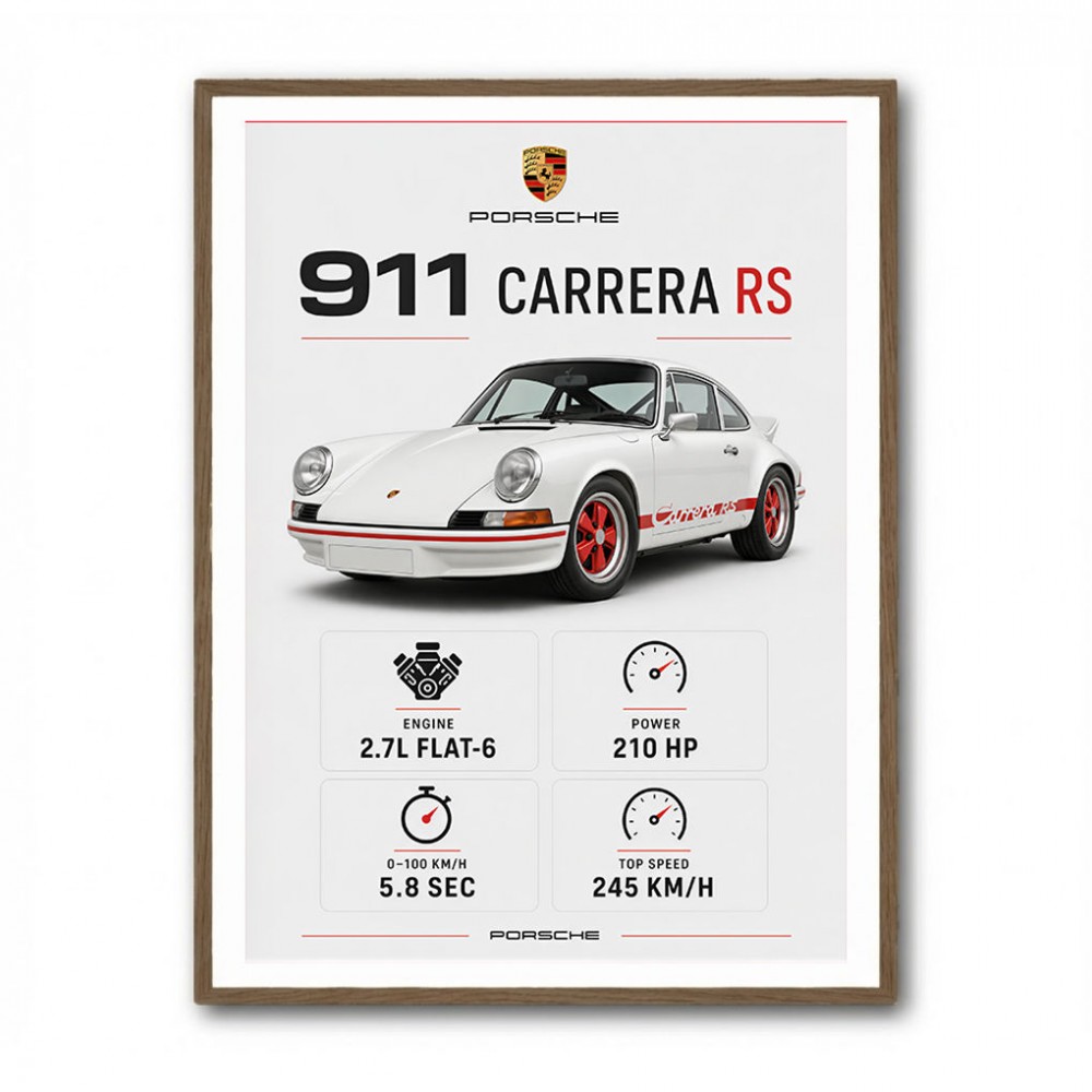 Porsche 911 Carrera RS Car Art Print