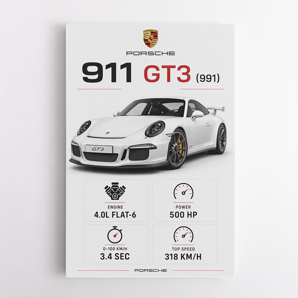 Porsche 911 GT3 Car Art Print