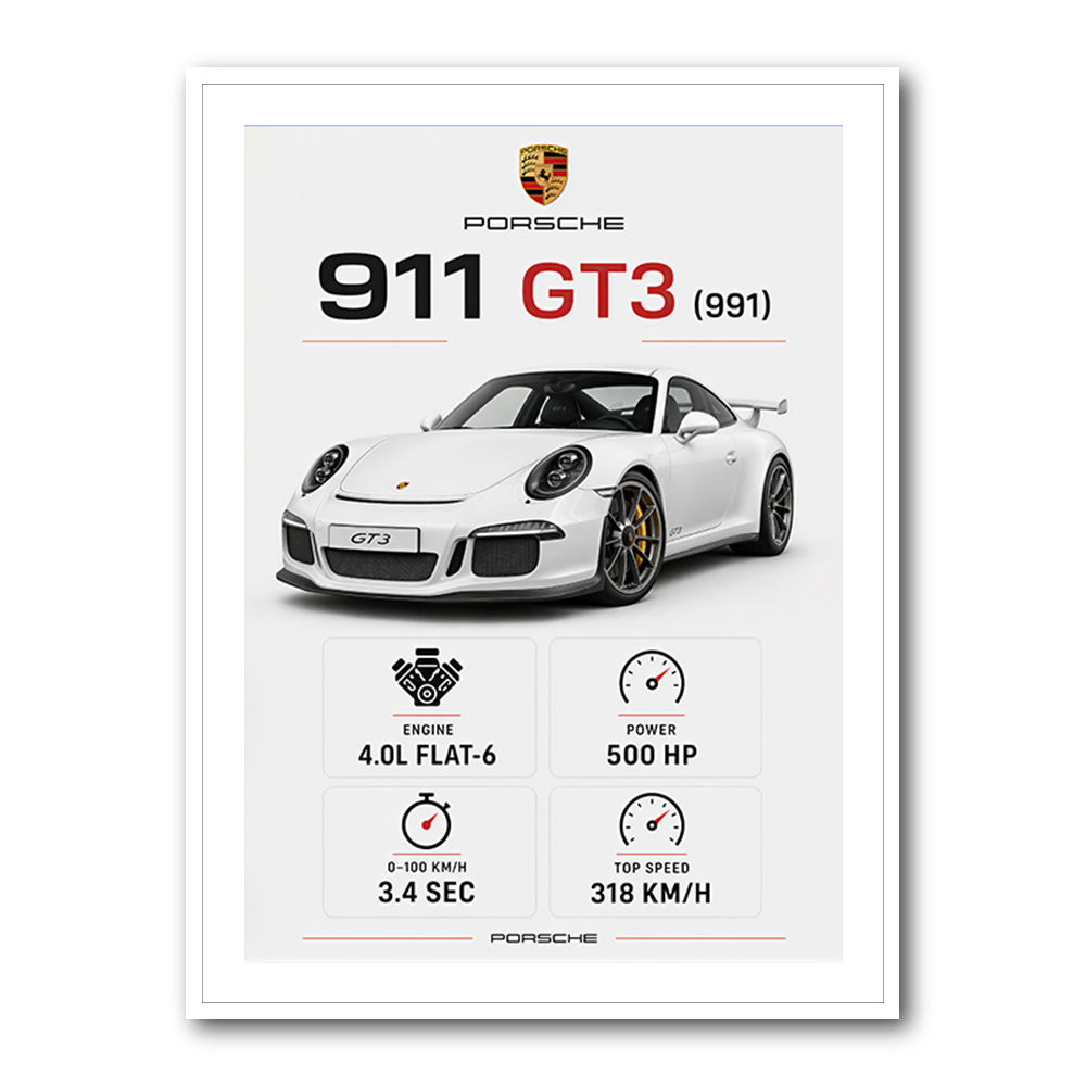 Porsche 911 GT3 Car Art Print