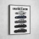 AMG GT 4 Door Lineage  From Concept To Performance Edition Car Art Print