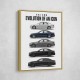 AMG GT 4 Door Lineage  From Concept To Performance Edition Car Art Print