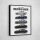 AMG GT 4 Door Lineage  From Concept To Performance Edition Car Art Print