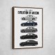 AMG GT 4 Door Lineage  From Concept To Performance Edition Car Art Print