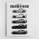 AMG GT Evolution  From Grand Tourer To Track Beast Car Art Print