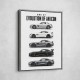 AMG GT Evolution  From Grand Tourer To Track Beast Car Art Print