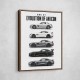 AMG GT Evolution  From Grand Tourer To Track Beast Car Art Print