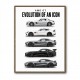 AMG GT Evolution  From Grand Tourer To Track Beast Car Art Print