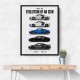 Audi R8 Evolution Art Print