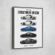 Audi R8 Evolution Art Print