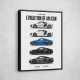 Audi R8 Evolution Art Print