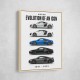 Audi R8 Evolution Art Print