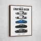 Audi R8 Evolution Art Print