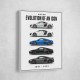 Audi R8 Evolution Art Print