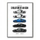 Audi R8 Evolution Art Print