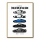 Audi R8 Evolution Art Print