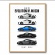 Audi R8 Evolution Art Print