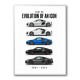 Audi R8 Evolution Art Print