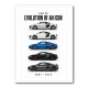 Audi R8 Evolution Art Print