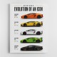 Aventador Evolution Supercar Series Art Print
