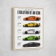 Aventador Evolution Supercar Series Art Print