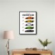 Aventador Evolution Supercar Series Art Print