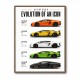 Aventador Evolution Supercar Series Art Print