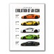 Aventador Evolution Supercar Series Art Print