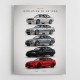 BMW M3 Evolution Timeline Wall Art