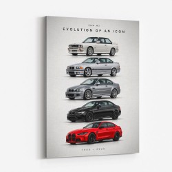 BMW M3 Evolution Timeline Wall Art