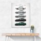 BMW M5 Evolution Generations Wall Art