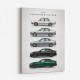 BMW M5 Evolution Generations Wall Art