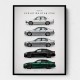 BMW M5 Evolution Generations Wall Art