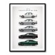 BMW M5 Evolution Generations Wall Art