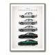BMW M5 Evolution Generations Wall Art