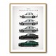 BMW M5 Evolution Generations Wall Art