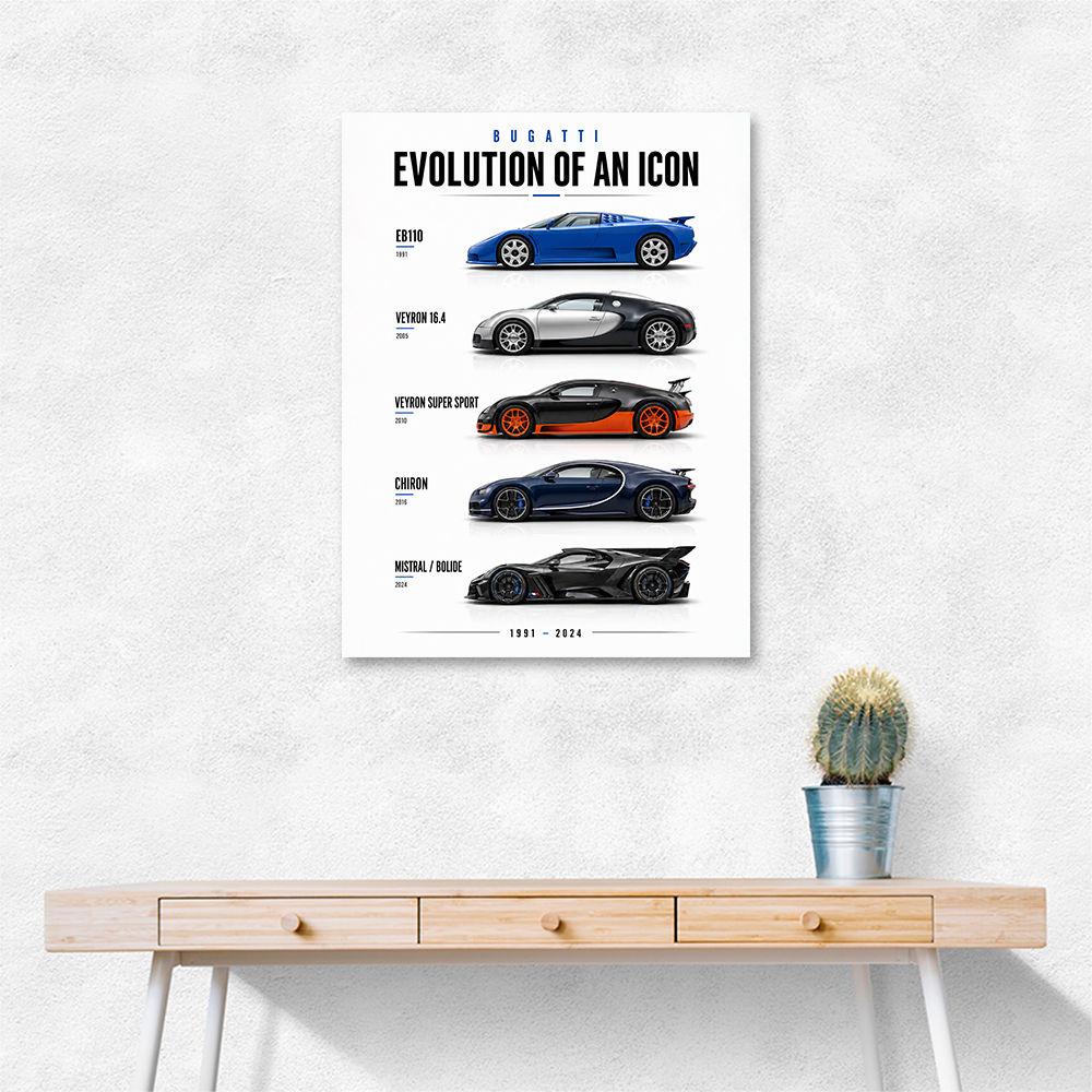 Bugatti Evolution  From Eb110 To Mistral 1991–2024